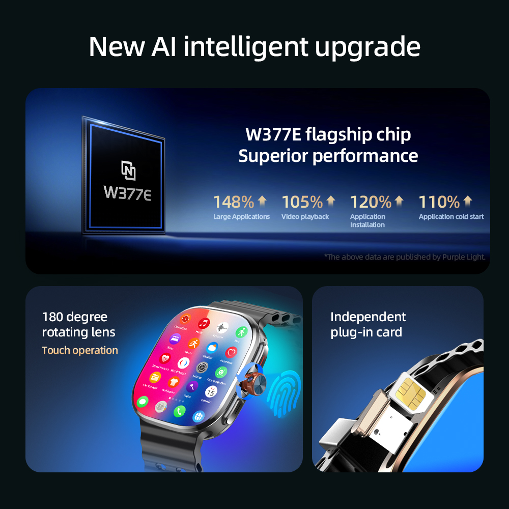 Smartwatch P2 5G LTE Android 1 - Smartwatch Faces recensione e prezzo